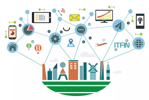 八八战略再深化背景下杭州高质量发展的深刻内涵及网络设备销售机遇